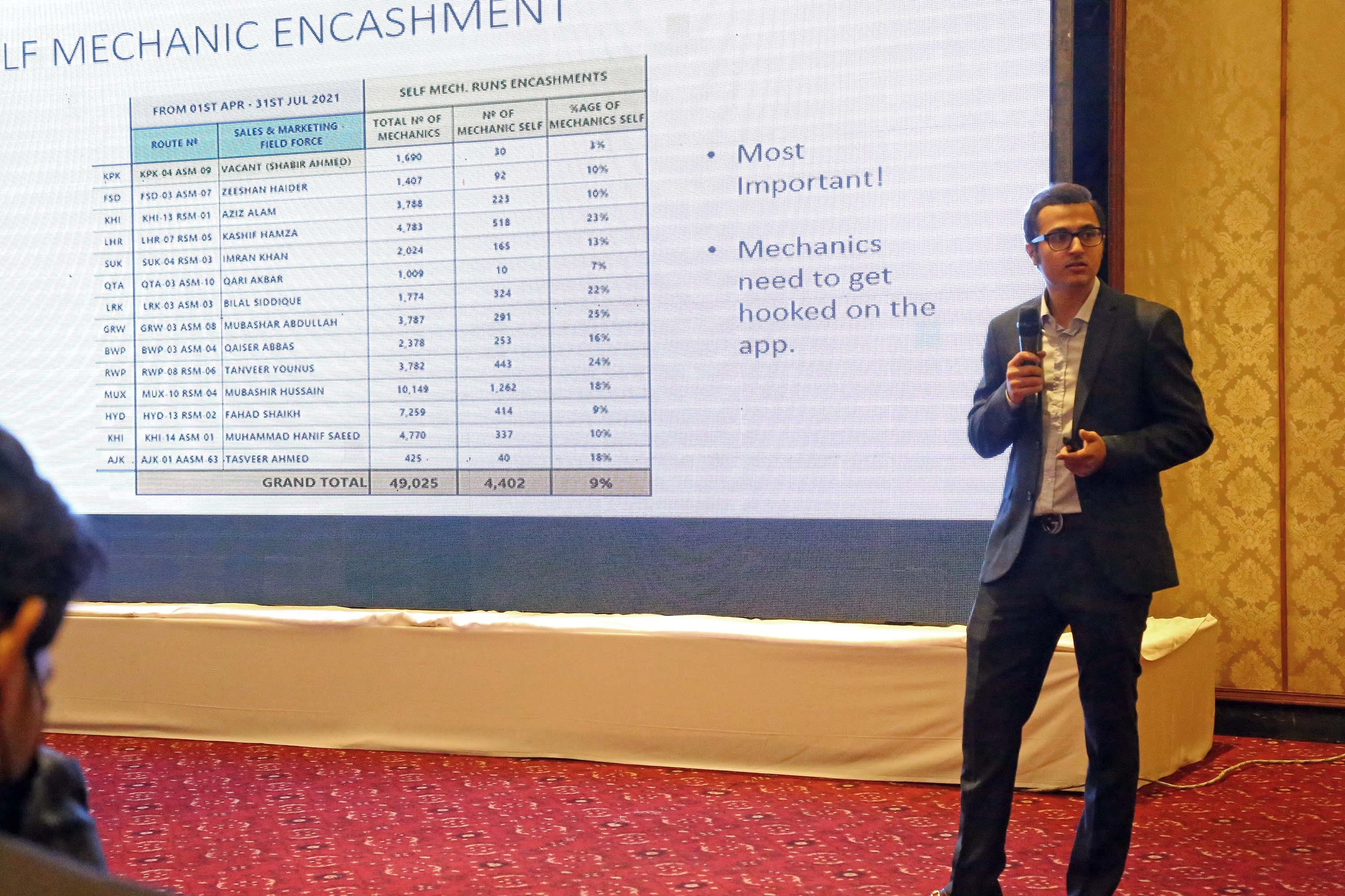 Employee Annual Conference 2021: Reuniting for Progress After a Long Gap gallery image 3