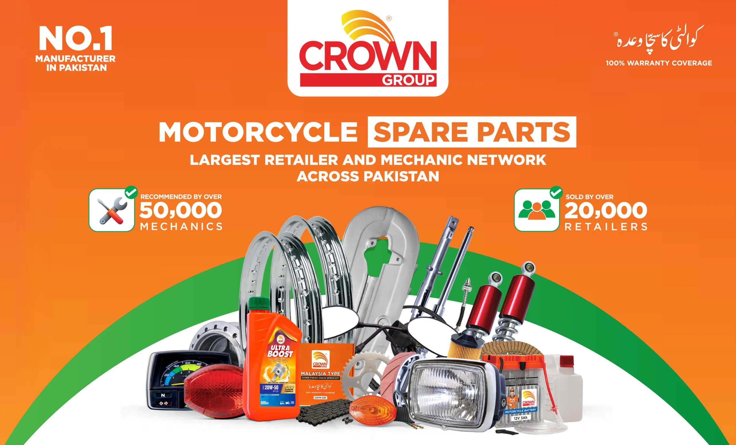 Crown Fit